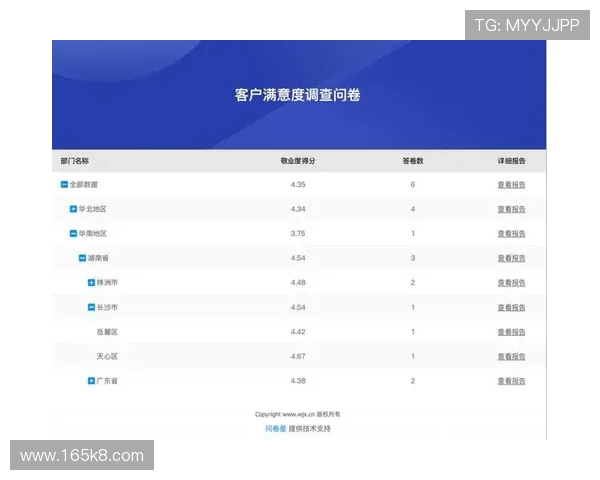 凯发国际的客户服务：如何提升用户体验